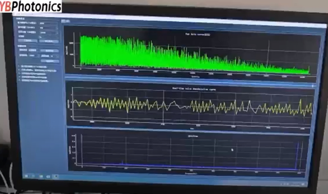 Testing of a distributed fiber optic acoustic sensing system at a 50KM location