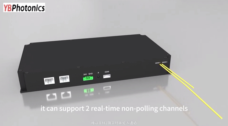 DVS-A fully integrated DVS module