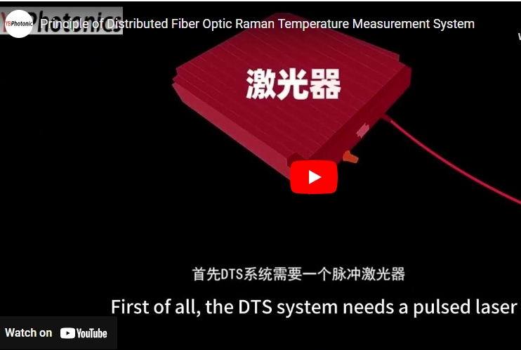 Introduction to the Principles and Components of Distributed Fiber Optic Temperature Measurement Systems (DTS)