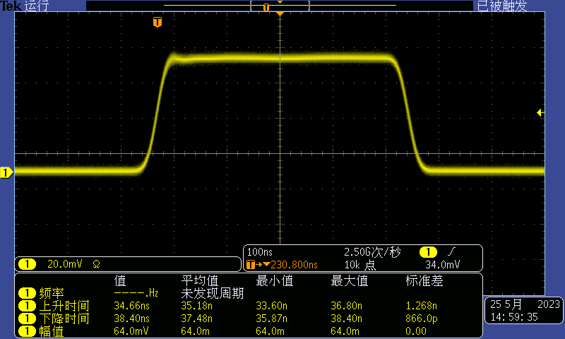 Acousto-optic modulator testing1