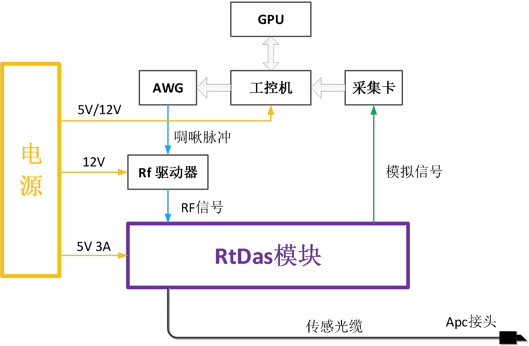 269d7cb819f745500db8dbffa54b838a.png