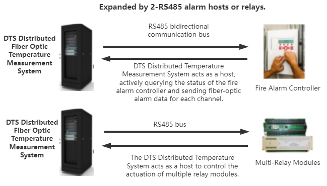 dtsnetwork004.png