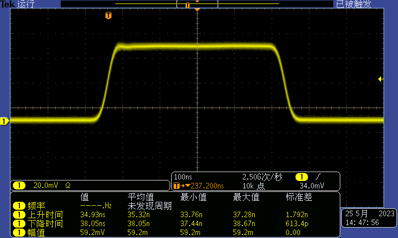 Acousto-optic modulator testing2