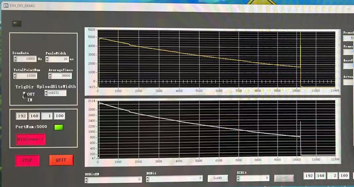 DAQ Board Demo Software